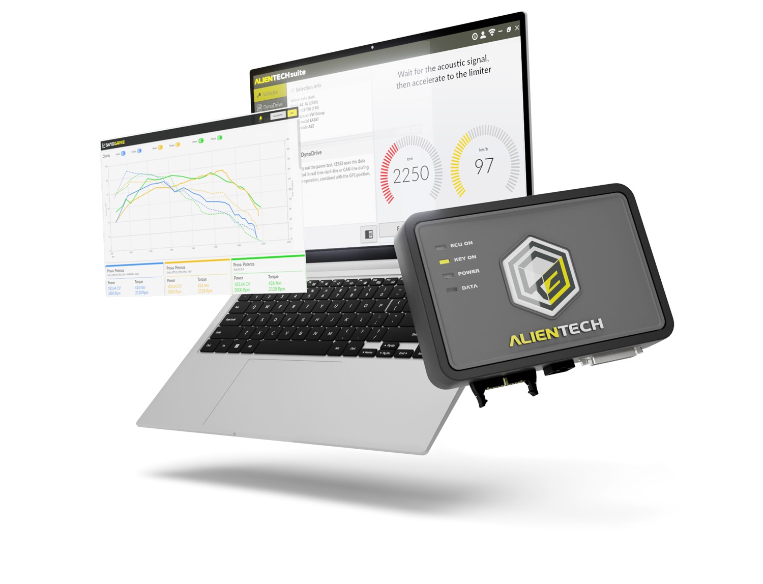 Dynodrive Aktivierung in der Software bei bestehender Hardware (Master / Slave) Dynodrive Aktivierung in der Software bei bestehender Hardware (Master / Slave)
